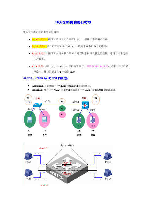 15 华为交换机接口类型