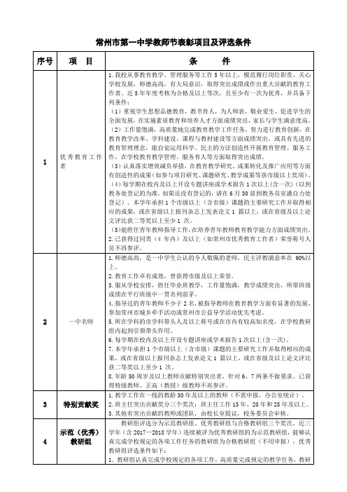 常州第一中学教师节表彰项目及评选条件