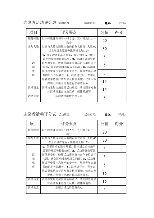 志愿者活动评分表