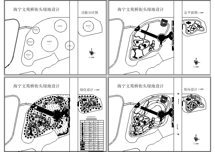 一套详细的街头绿地设计总平面设计图