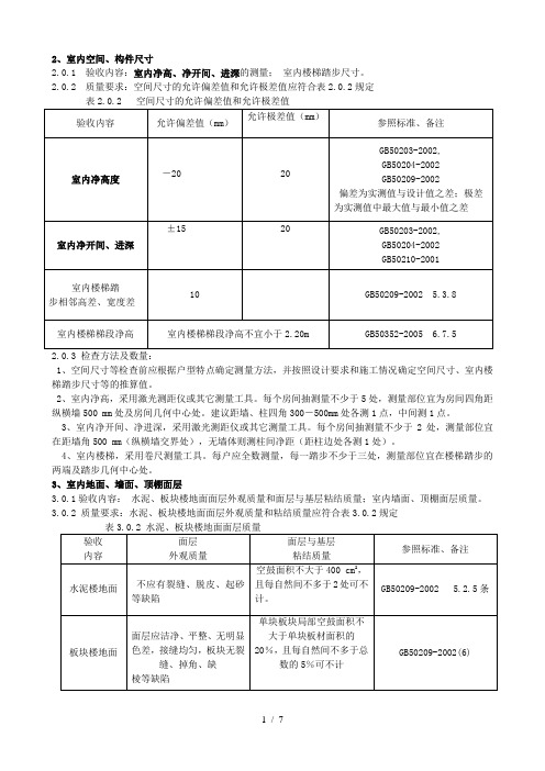 房屋分户验收规范