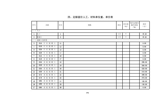 JTGTB06-02-2007公路工程预算定额(附录四定额基价人工、材料单位质量、单价表)Excel格式