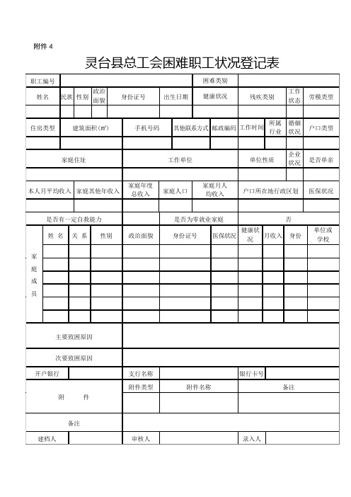 困难职工状况登记表