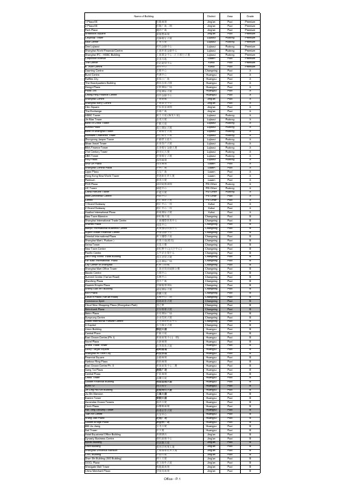 上海写字楼名单(中英文对照)