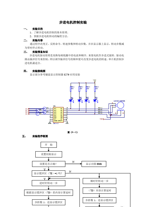 步进电机方向速度控制