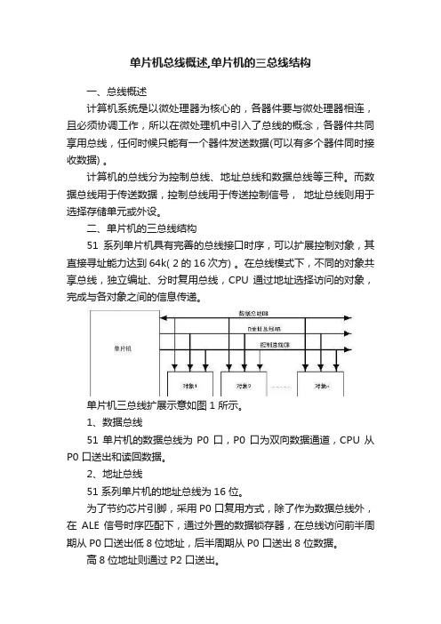 单片机总线概述,单片机的三总线结构