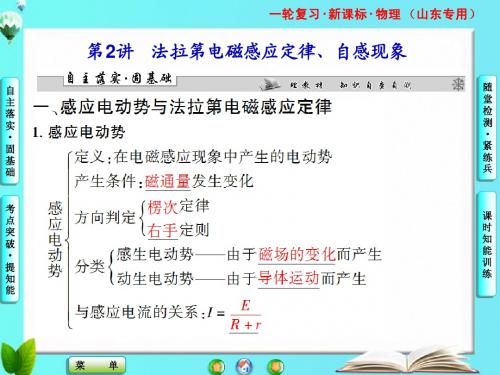 2013山东高考物理一轮复习第九章第2讲法拉第电磁感应定律、自感现象