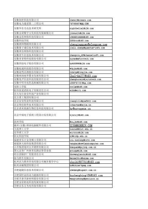 中国科学技术大学2013年双选会参加企业