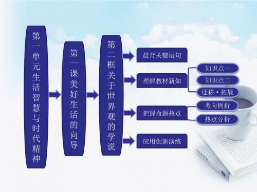 2013学年高中政治 教师用书 1.1.2关于世界观的学说课件 新人教版必修4