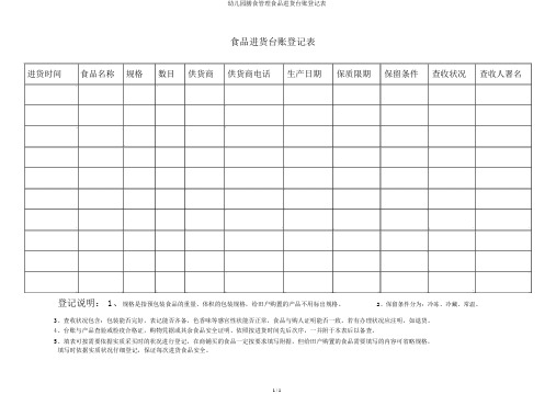 幼儿园膳食管理食品进货台账登记表