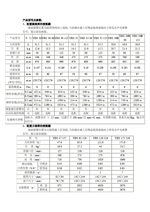 产品型号及参数(精)