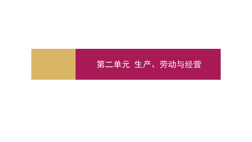 高中政治人教版必修一经济生活4.1发展生产 满足消费课件(共21张PPT)