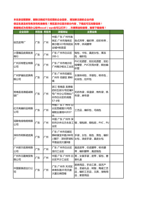 新版广东省广州编织包工商企业公司商家名录名单联系方式大全34家