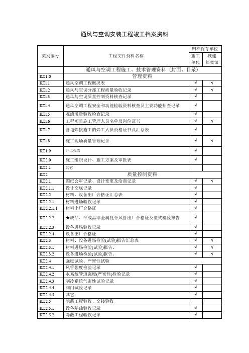 通风与空调安装工程竣工档案资料