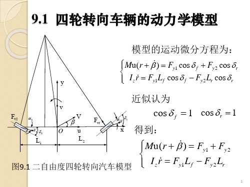 基于MATLAB的控制系统仿真及应用第9章应用实例3汽车四轮转向控制系统仿真课件