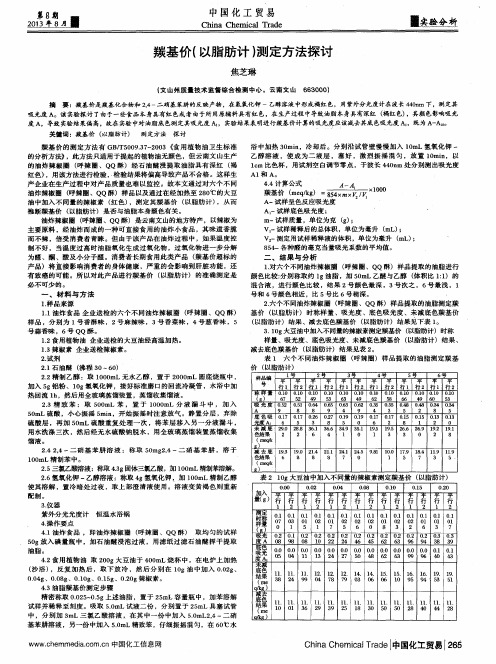 羰基价(以脂肪计)测定方法探讨