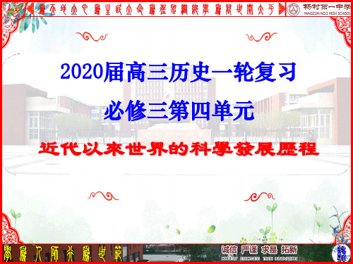 2020届高考历史一轮复习专题二十近代以来世界的科学发展历程(35张PPT)