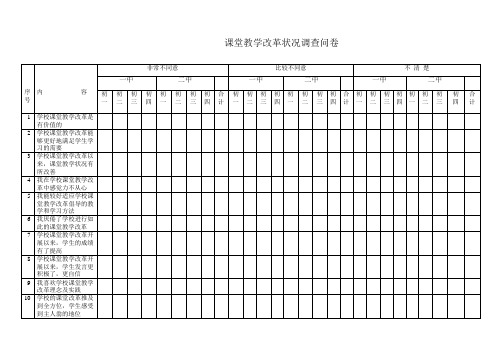 课堂教学改革状况调查问卷