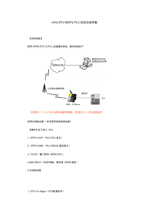 GPRS-DTU如何与PLC-实现无线传输