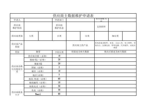 供应商维护主数据表123