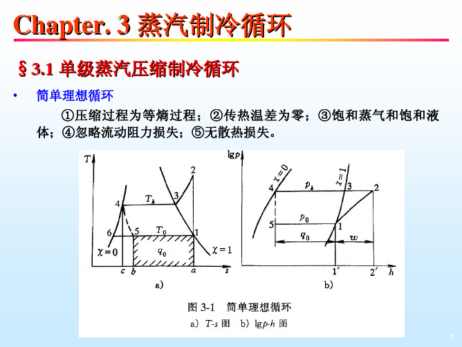 蒸汽制冷循环