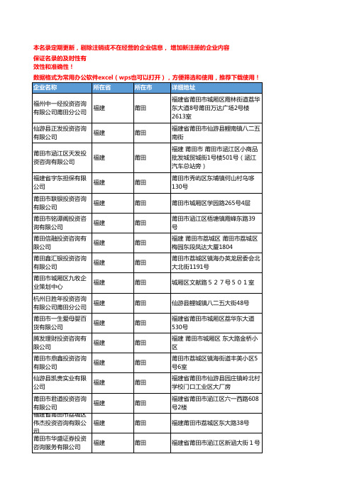 2020新版福建莆田投资咨询企业公司名录名单黄页联系方式大全155家