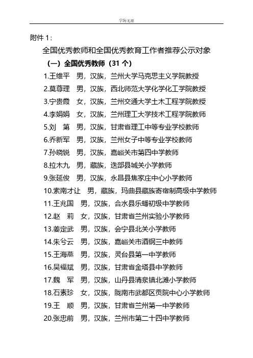 关于2017年甘肃省中小学陇原名师、学科带头人、骨干教师 …(4月5日).pdf