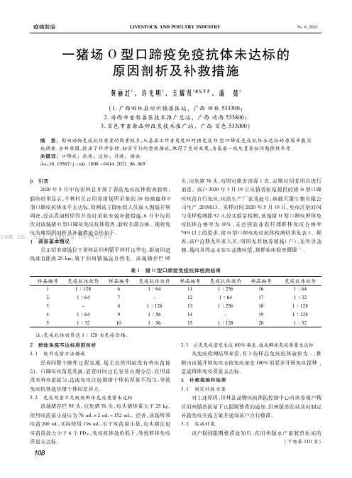 一猪场Ｏ型口蹄疫免疫抗体未达标的原因剖析及补救措施