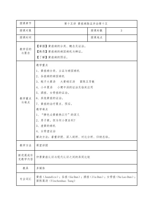 中医专业金匮要略教案第15讲 黄疸病脉证并治第十五