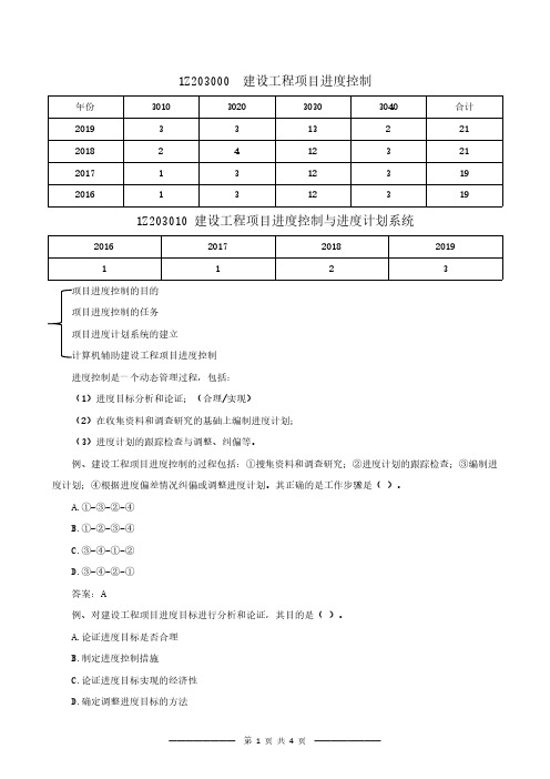 2020年一级建造师项目管理精讲课1Z203011至1Z203014