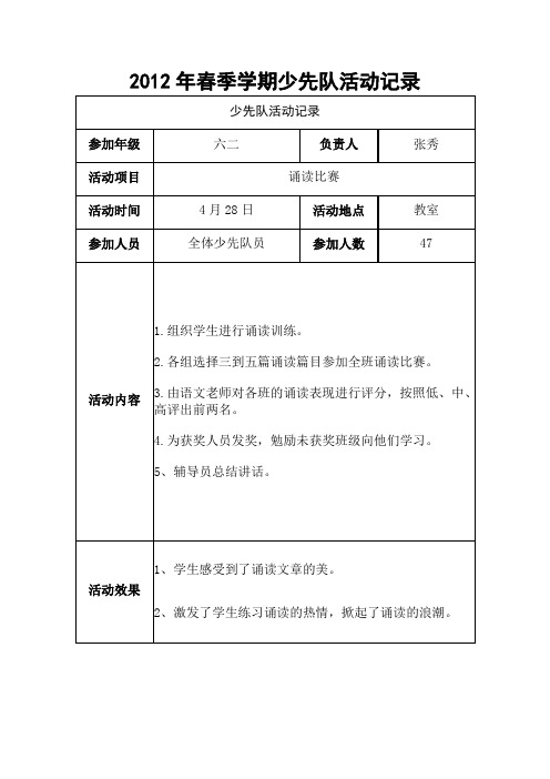 2012年春季学期少先队活动记录8