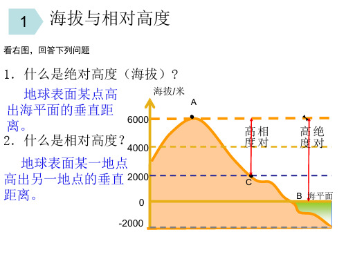 粤人版七年级地理上册：第二章第三节《-等高线与地形图的判读》 课件 (共64张PPT)