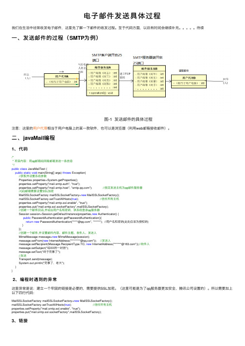 电子邮件发送具体过程