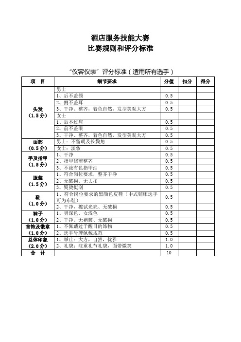 技能竞赛评分标准