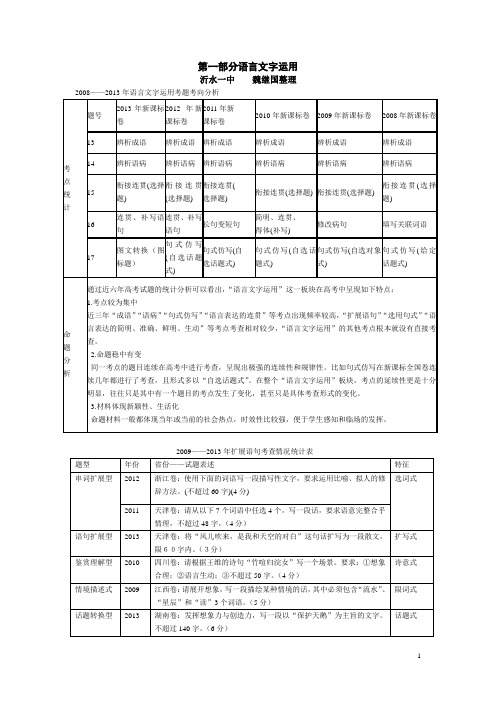 新课标考点考查情况5年分析统计表