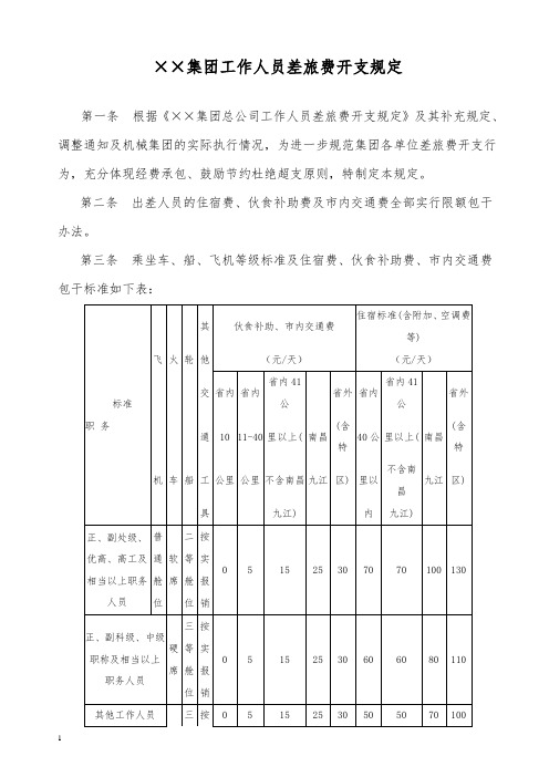 【必看精品】2019年某集团公司差旅费开支规定完整版