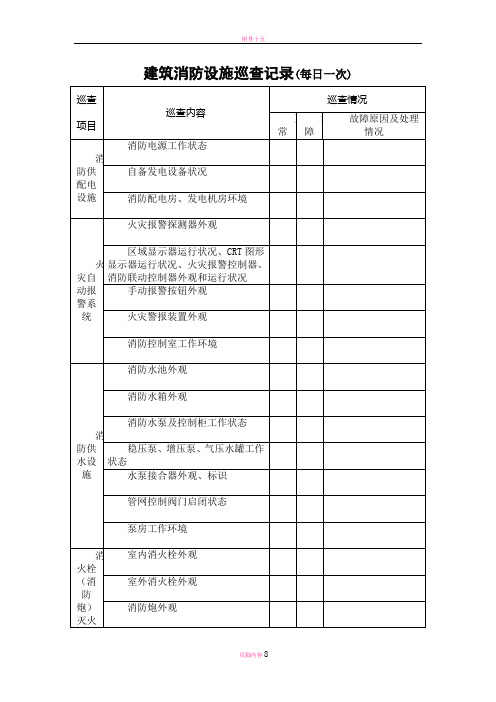 消防管理体系工作表