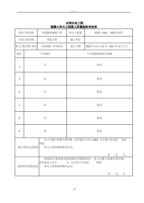 水利工程混凝土单元工程质量评定填写样表..