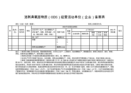 消耗臭氧层物质(ods)经营活动单位(企业)备案表(示例样表)