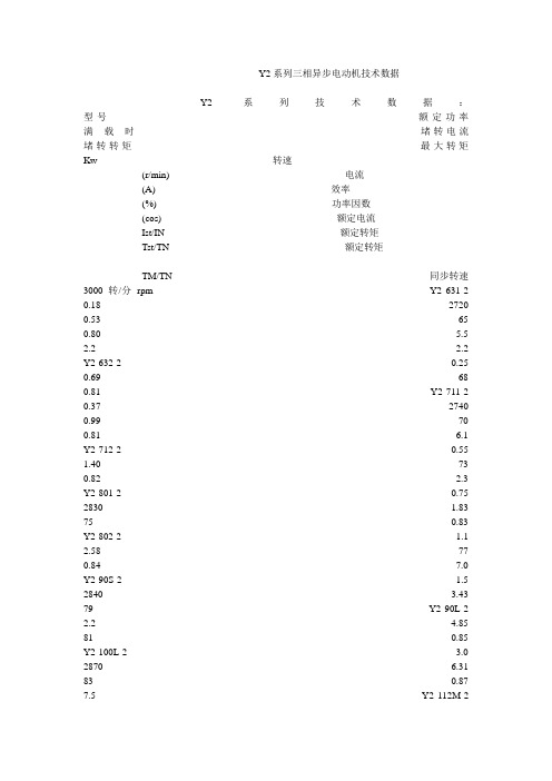 Y2系列三相异步电动机技术数据