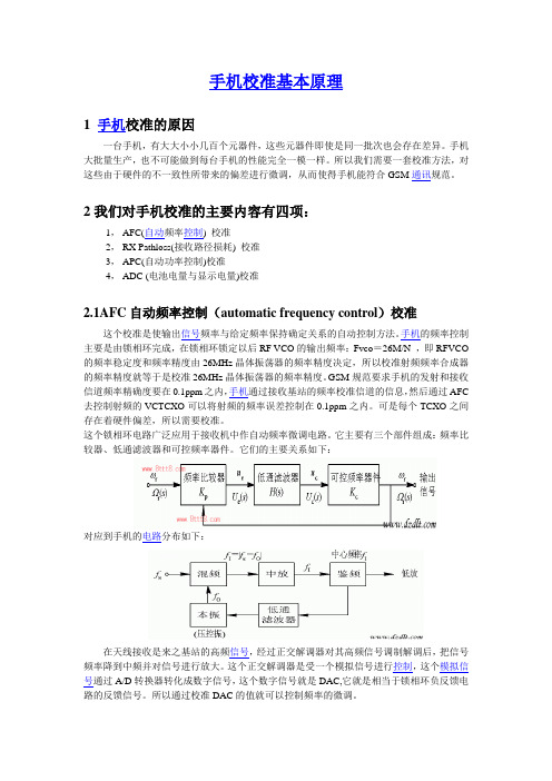 手机校准的四项目