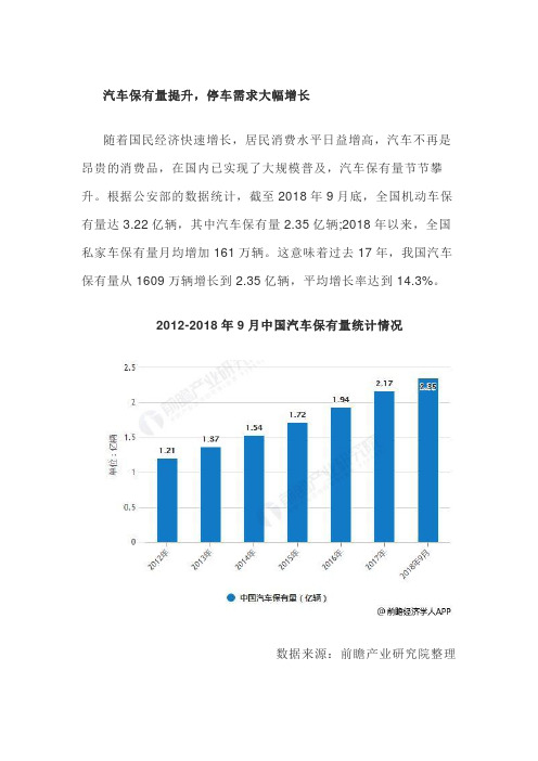 2018年中国智慧停车行业市场规模与发展前景预测