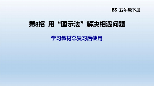 2021春北师版 五年级数学下册   期末整理与复习 课件