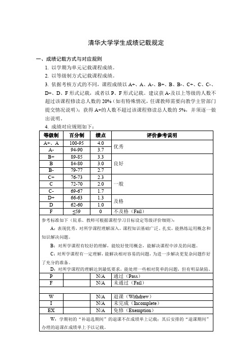 清华大学学生成绩记载规定