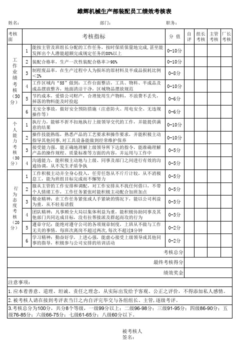 装配工考核表