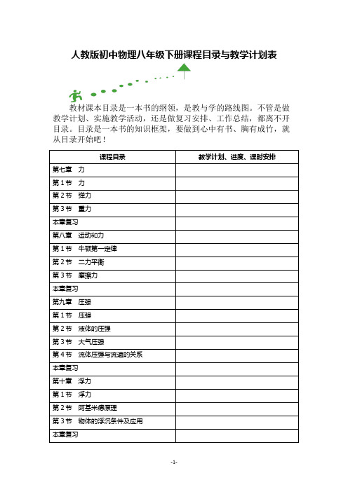 人教版初中物理八年级下册课程目录与教学计划表
