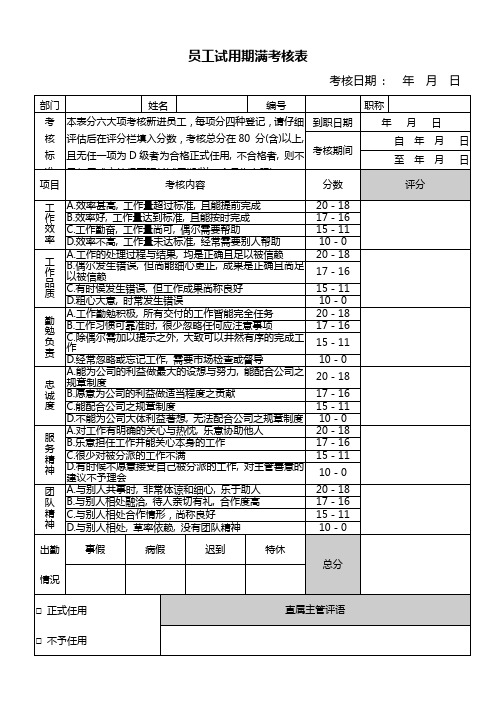 员工试用期满考核表