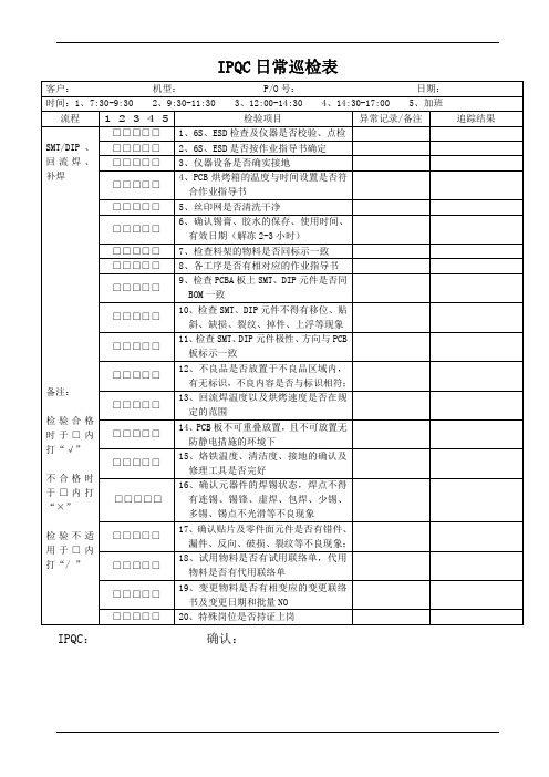 ipqc日报表