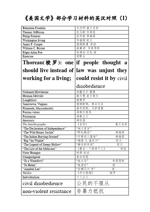 美国文学部分学习材料的英汉对照