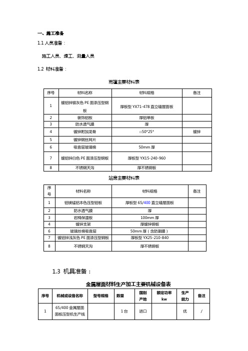 金属屋面施工技术交底